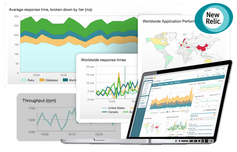 Bayard Presse Optimisation SEO et Monitoring