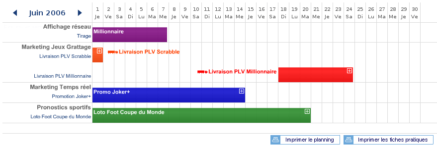 Screenshot d'un calendrier dynamique d'opérations de promotion